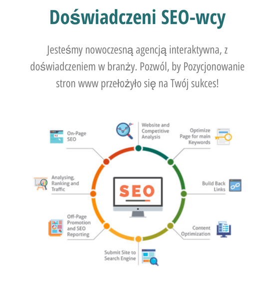 Zdjęcie na okładce dla ABS Pozycjonowanie - marketing internetowy Częstochowa